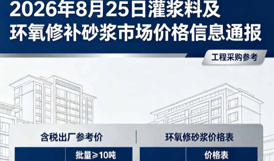 华州2026年8月25日灌浆料及环氧修补砂浆市场价格信息通报